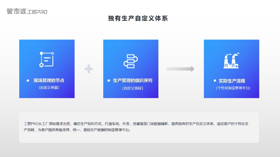 管家婆工贸ERP，工贸PRO19.0发步